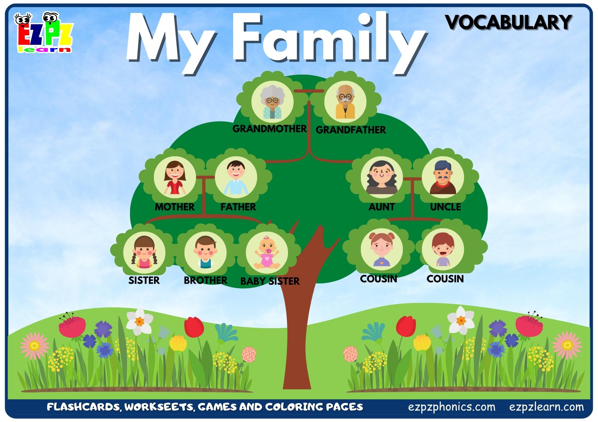 My Family Vocabulary Picture Dictionary Join Now for Free Flashcards, Worksheets and Coloring Pages